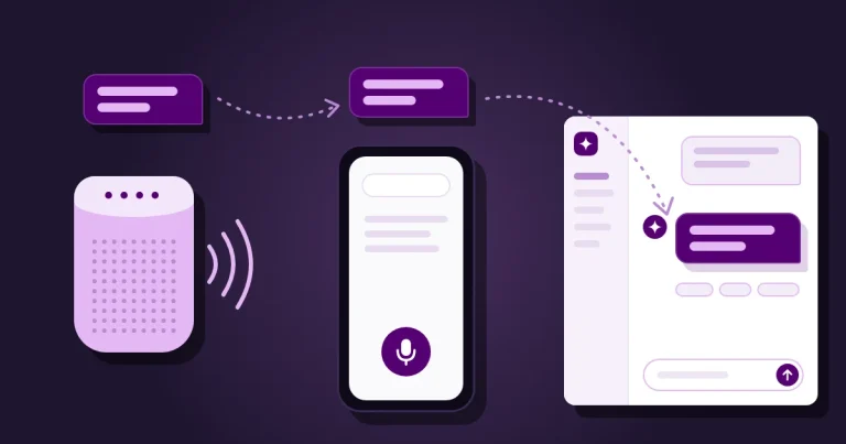 Une enceinte connectée, un smartphone avec un micro et une interface d'IA, reliés par des pointillés, qui affichent la même bulle de réponse