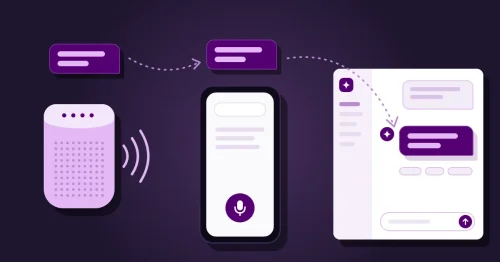 Une enceinte connectée, un smartphone avec un micro et une interface d'IA, reliés par des pointillés, qui affichent la même bulle de réponse